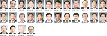 [전국동시조합장선거] 김천지역 누가 뛰나