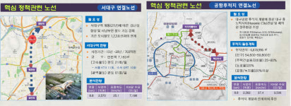 대구 트램 최적의 노선은…서대구역 2570억·공항후적지 2562억