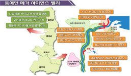 포항에 세포막단백질연구소 설립…가속기 기반 신약개발 탄력