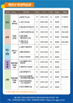 예천군, 9월 4일부터 평생학습관 교육 프로그램 운영