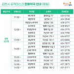 김천시, 홈페이지서 공적 마스크 판매약국·시간 등 안내