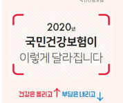 건보공단 문경예천지사, 노인장기요양보험 등급 인정기간 확대