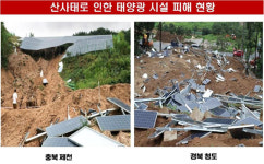 양금희 의원 산사태에 파손된 태양광모듈 2년째 창고에