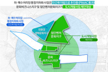 투자증권 컨소시엄, 서대구역세권 민·관공동투자구역 도시개발사업 평가 통과