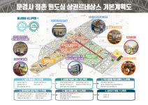 문경시, 점촌 원도심 상권·전통시장 활성화 날개