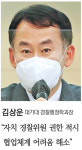 2021경북포럼, 지방자치 시대, 자치경찰제의 나아갈 방향 패널토론