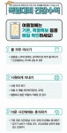 계속되는 폭염에 경북·대구지역 온열질환자 급증