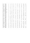 경북 성범죄 위험도 1등급 지역 포항 오천읍