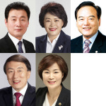 대구시의회 경제환경위, 청년 일자리 대책 부재 추궁