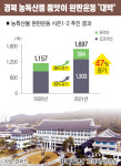 경북 농특산물 품앗이 완판운동 시즌2도 대박