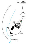 [풍수 썰전] 1. 대구 노태우 생가