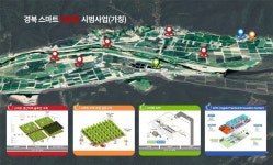 [윤석열 지방시대 경북·대구 과제] 11. 경북 농정 대전환 계기 기대