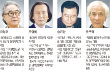 [시 심사평] 여러 번의 윤독 거쳐 참신한 요소 갖춘 작품 최종 선택