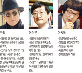 [수필 부문 심사평] 개인사 기술 머물러 아쉬워…세계·인생 문제 다루는 문학돼야