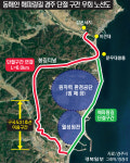 동해안 탐방로 해파랑길 경주 단절 구간 6월 개통