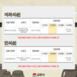 김천시, 설 명절 연휴 응급의료체계 구축