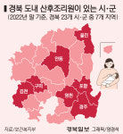 산후조리원 급감…지역 산모들 원정 출산 떠난다