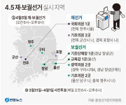 4·5 재보선 경북도의원 구미 4선거구 사전투표율 5.05% 집계…전국 최저