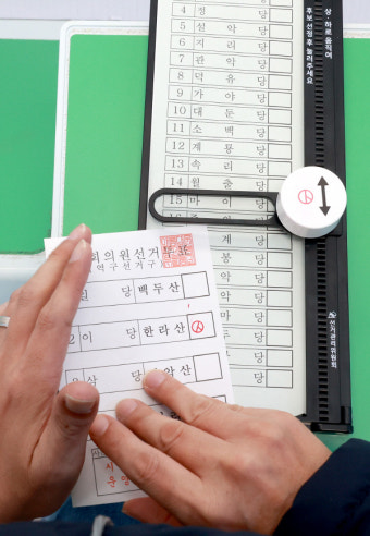 [포토] 모의 투표