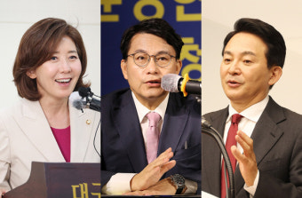 나경원·원희룡·윤상현 일제히 대구로…