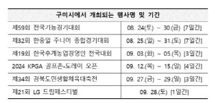 비수기 없는 구미…대형 행사로 골목경제 활기