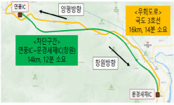 중부내륙고속도로 연풍~문경새재IC, 16~19일 야간 전면 통제