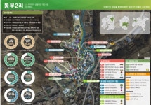 영양군, 3년간 공모사업 2500억 유치…작지만 강한 군 도약