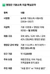 영양군, 농어촌기본소득 시범사업 선정…