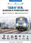 경북포럼 경산지역위, 대경선 연계 지역경제 활성화 방안 집중 논의