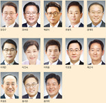 대구시장 선거전 점화…'현역 없는 선거' 속 물밑 경쟁 본격화