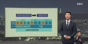 [국어교육 2편 / 에듀인사이드] 읽으며 생각 나누고 표현해요‥한 학기 한 권 읽기