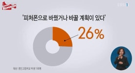  <스쿨리포트> 청소년의 탈스마트폰