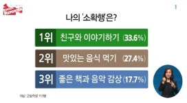 <스쿨리포트> 10대들의 소소하지만 확실한 행복, 소확행