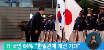 日 국민 64% 