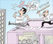 오 마이 갓! ‥ oh My God!