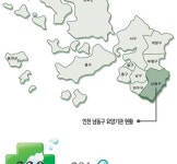아파트 단지·지하철역·백화점 앞, 어디서 약국을 해야 하나
