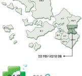 인천서 약국이 가장 많은 지역…‘부평동’ 의원·약국 집중