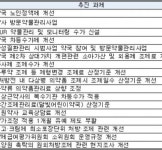 약사회, 약국 건강보험 보장성 강화 추진방안 17개 안건 제출