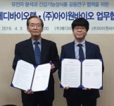 아이원바이오, 메디바이오랩과 유전자분석  등 업무협약