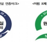 전국 99개 원외탕전실 중 인증 7곳 불과…실효성 지적