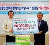 대원제약 장대원,NC다이노스 원종현과 창원시 저소득 가정 기부