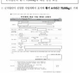 한약산업협회, 복지부 우수한약사업 졸속추진 맹공
