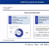 이연제약, 케미칼·바이오 두 마리 토끼 잡는다