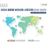 2029년 전세계 보건산업 시장 연평균 6.1% 증가 전망