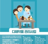 다제약물 관리사업, 의약사 협업 넘어 약국 내방형까지 성과