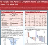 리가켐바이오  파트너사 시스톤, LCB71  업데이트 임상1a상 포스터 발표