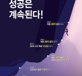 동광제약, 아라간플러스주 누적매출 300억원 돌파