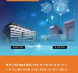 차병원·바이오그룹, 임원 및 경력 직원 공개 채용