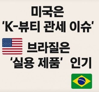 미국은 ‘K-뷰티 관세 이슈’, 브라질은 ‘실용 제품’ 인기