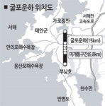 역사 속 ‘굴포운하’ 잠에서 깨어난다